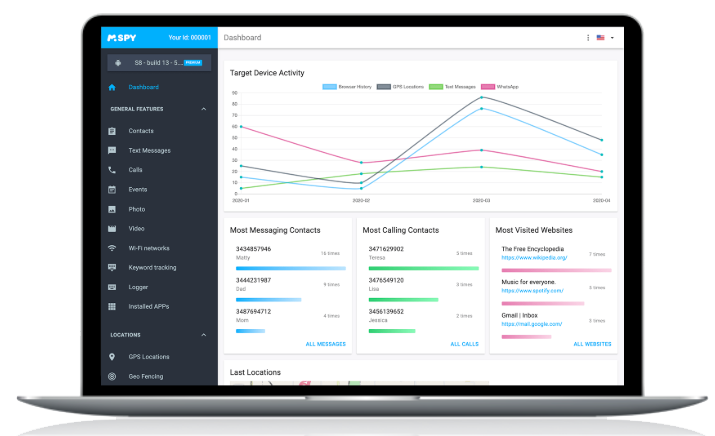 try mspy - Top 10 der besten Spyware für iPhone und iPad im Jahr 2021