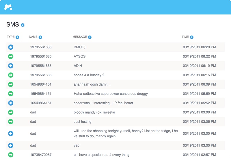 mSpy SMS Tracker