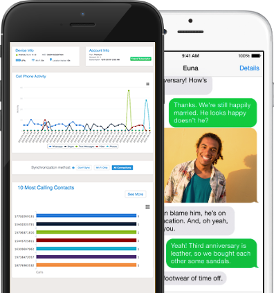 mSpy iPhone Monitoring