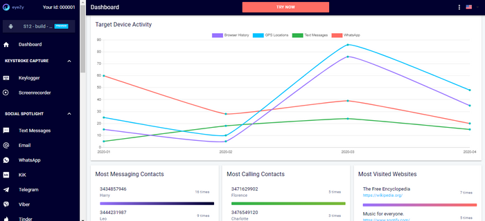 eyeZy dashboard