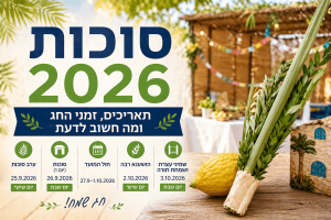 סוכות 2026: תאריכים, זמני החג ומה חשוב לדעת