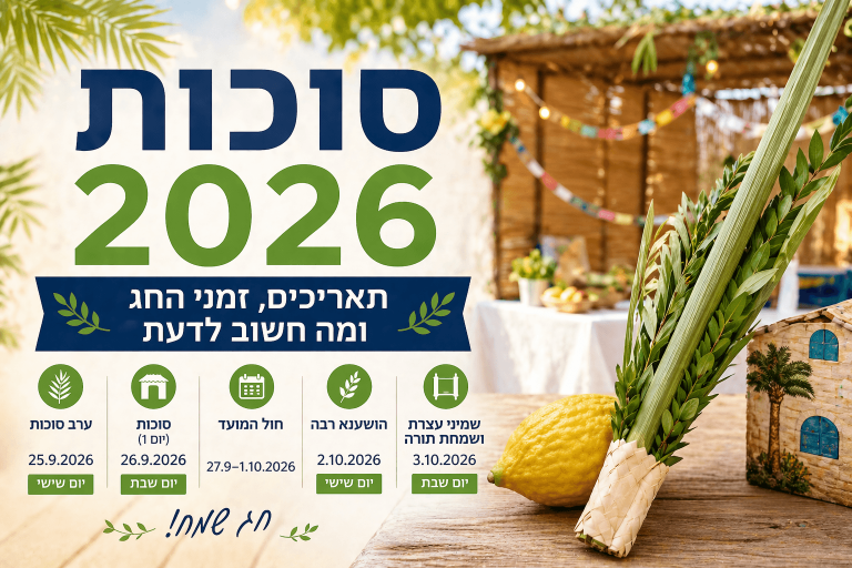 סוכות 2026: תאריכים, זמני החג ומה חשוב לדעת